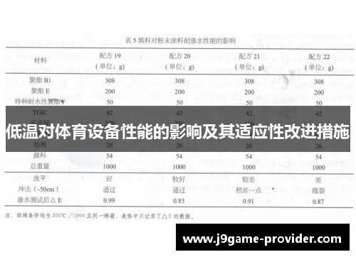 低温对体育设备性能的影响及其适应性改进措施