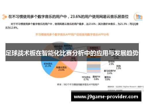 足球战术板在智能化比赛分析中的应用与发展趋势